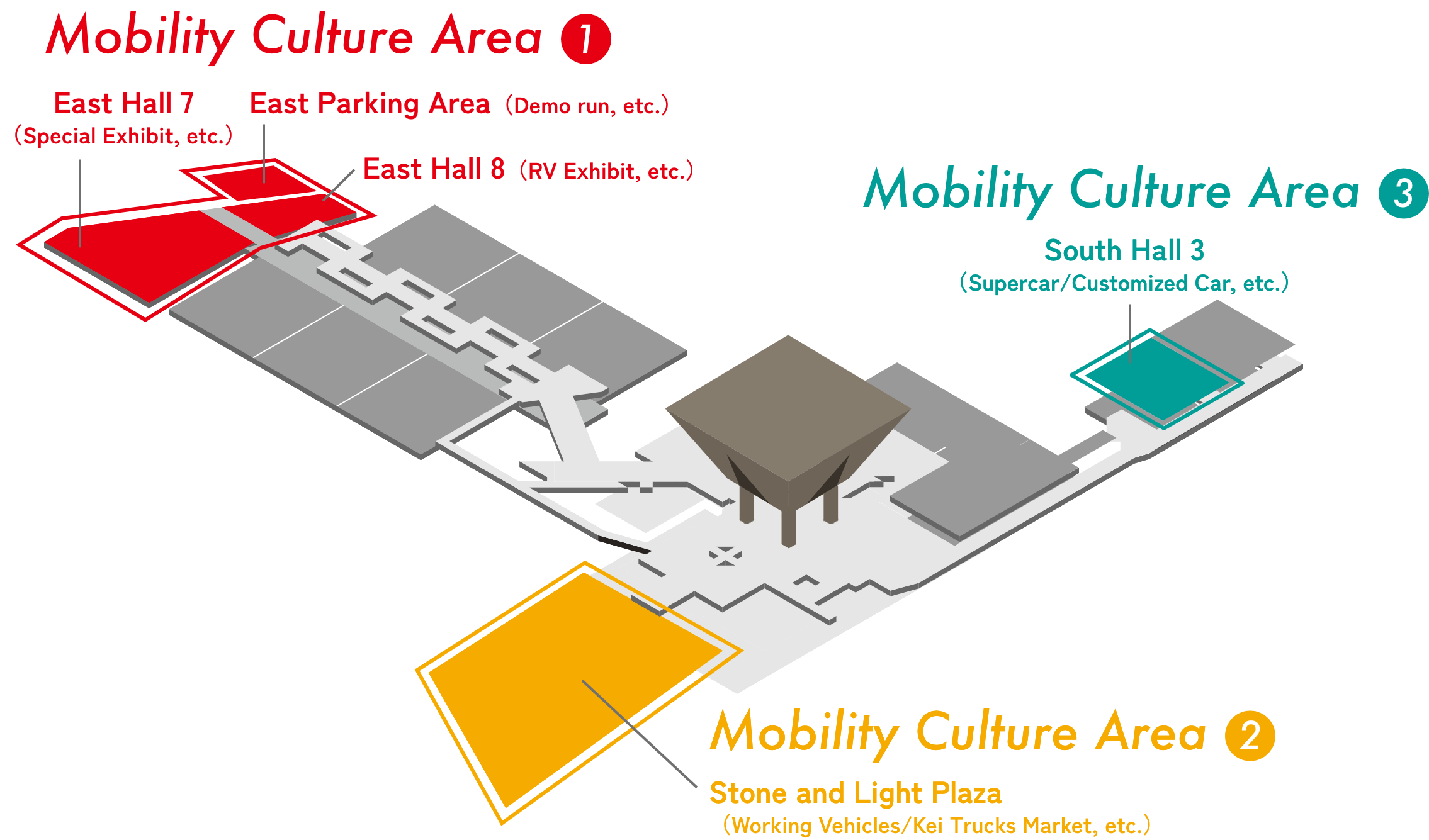 Mobility Culture Program